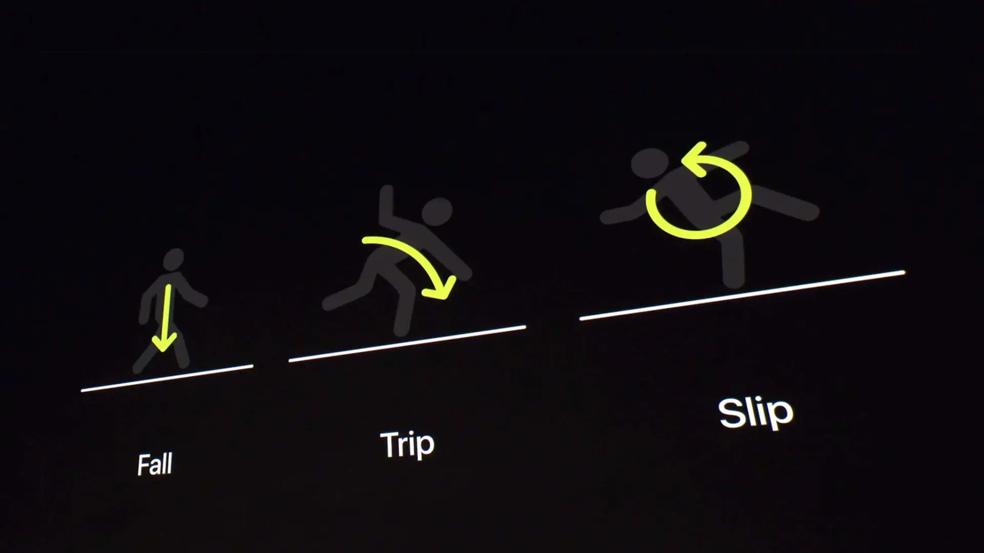 Fall Detection Apple Watch