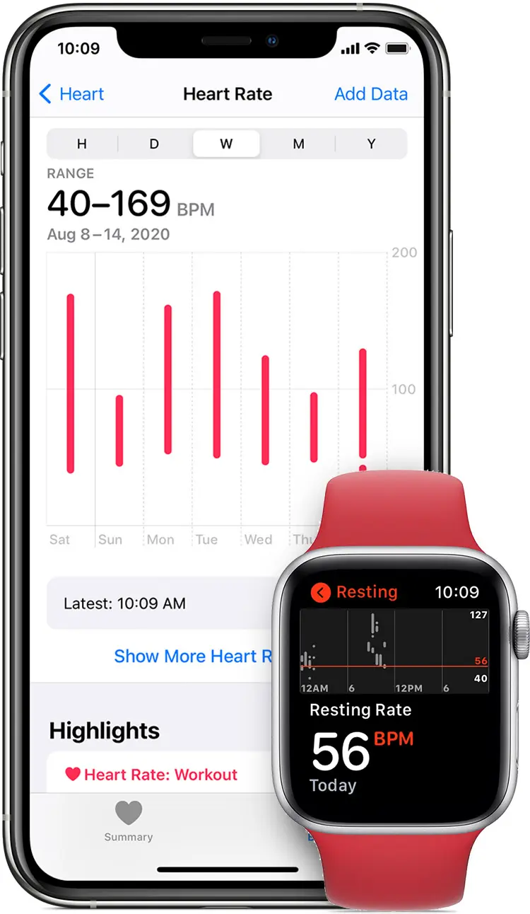 Heart Rate monitor in Health app on iPhone.