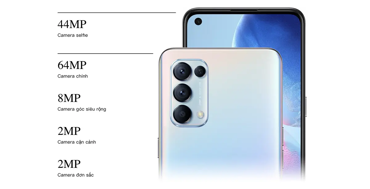 Hệ thống camera của OPPO Reno5