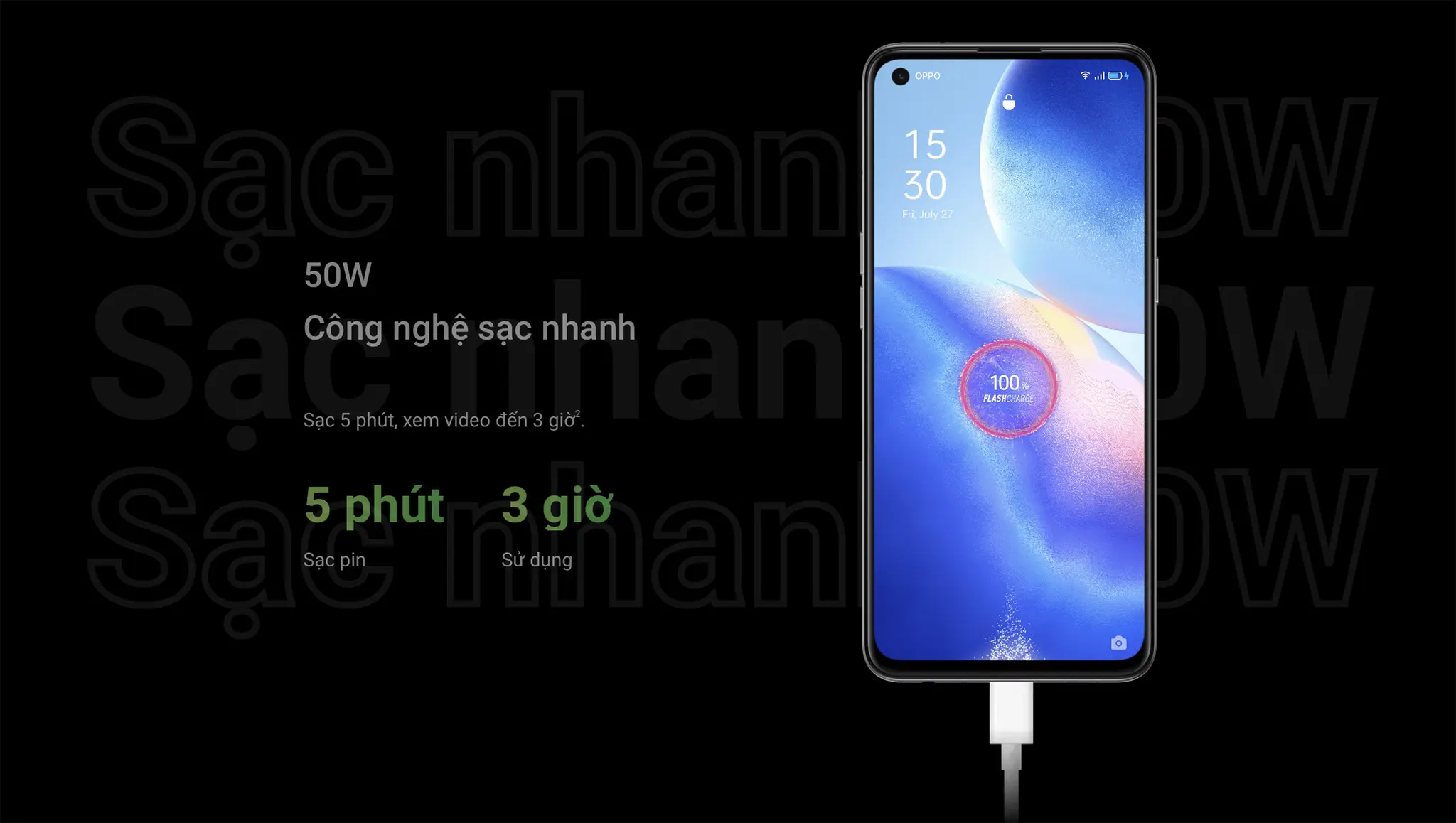 Pin và sạc nhanh của OPPO Reno5