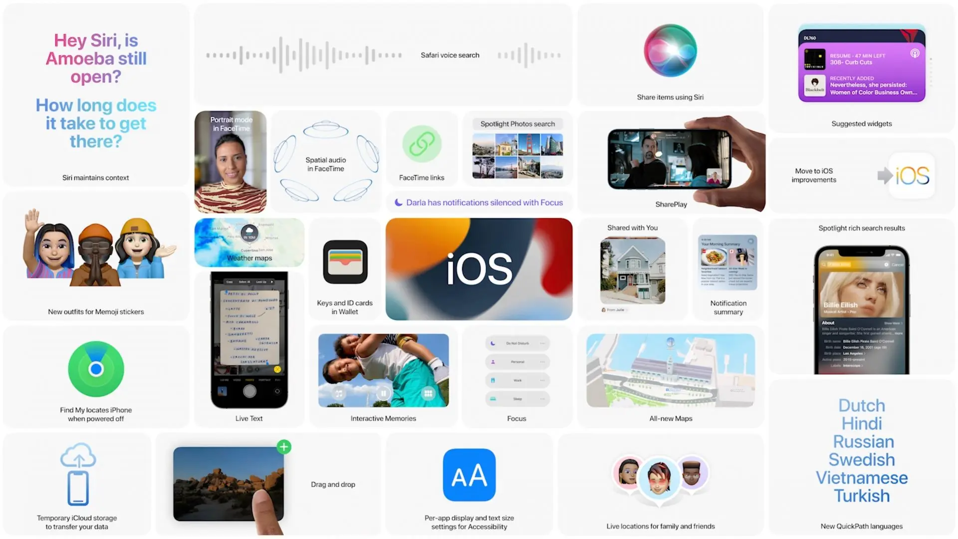 Apple khoá sign iOS 15.0.2