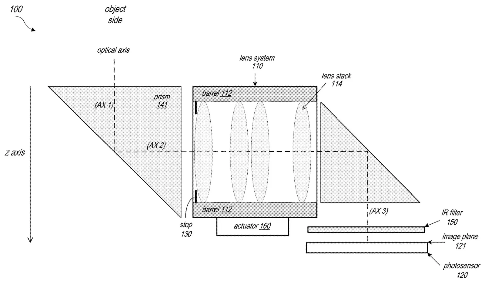 Apple có bằng sáng chế camera tiềm vọng