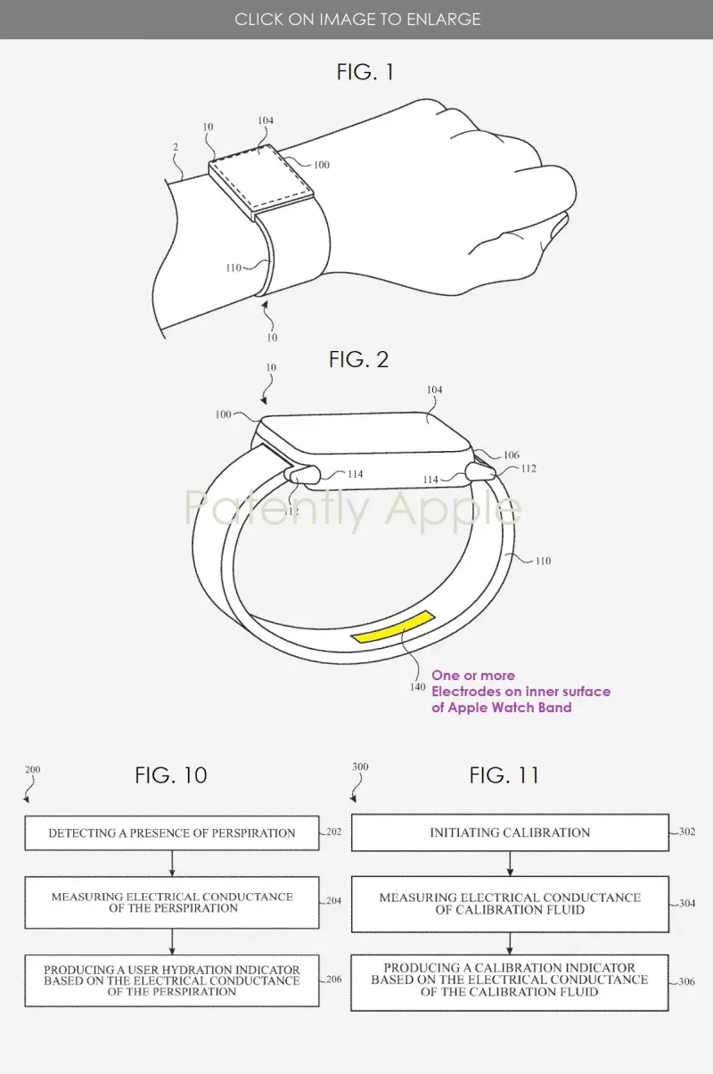Apple sẽ mang cảm biến Hydrat hoá lên Apple Watch