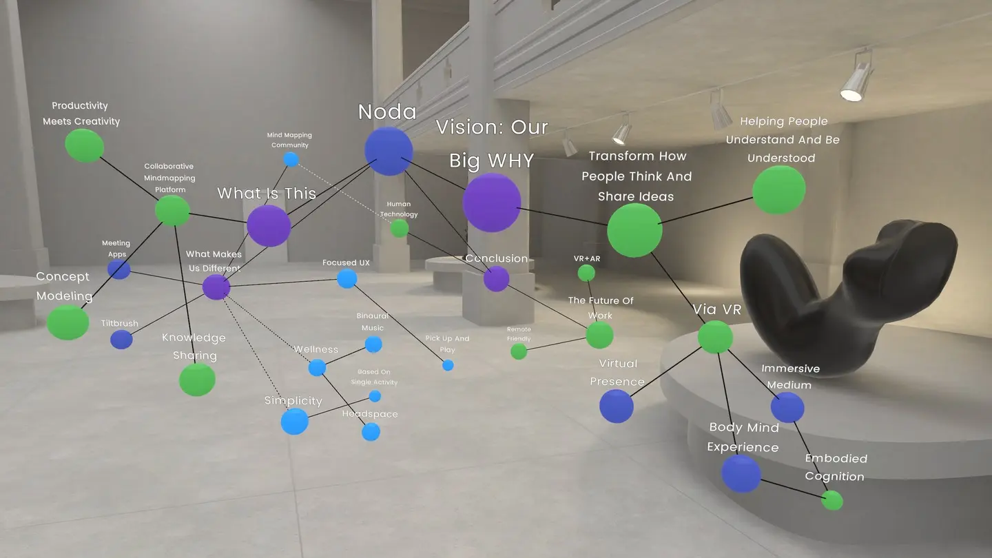 Phần mềm VR: Vẽ mindmap 3D siêu ngầu với Noda