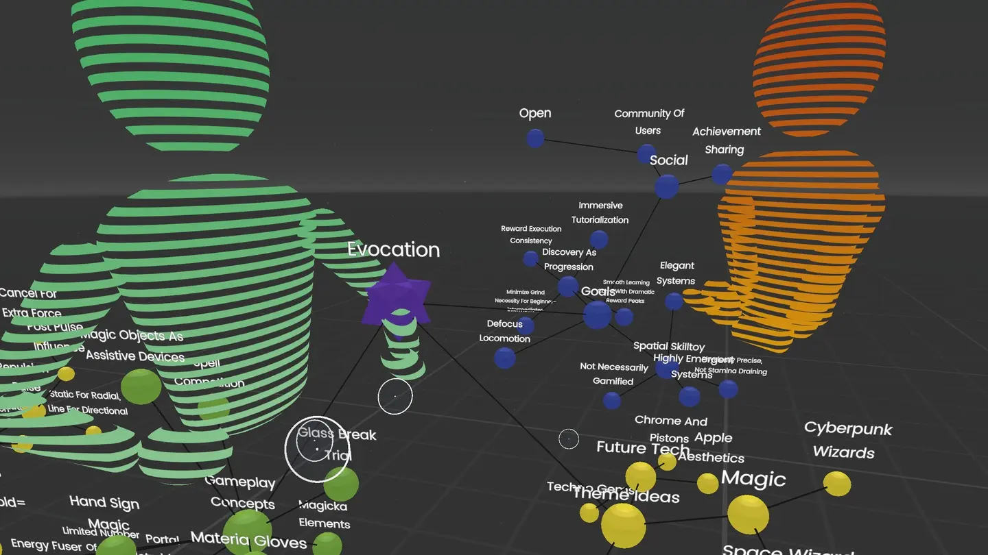 Phần mềm VR: Vẽ mindmap 3D siêu ngầu với Noda