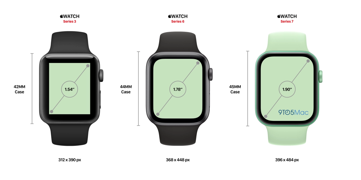 Mock-up Apple Watch Series 7