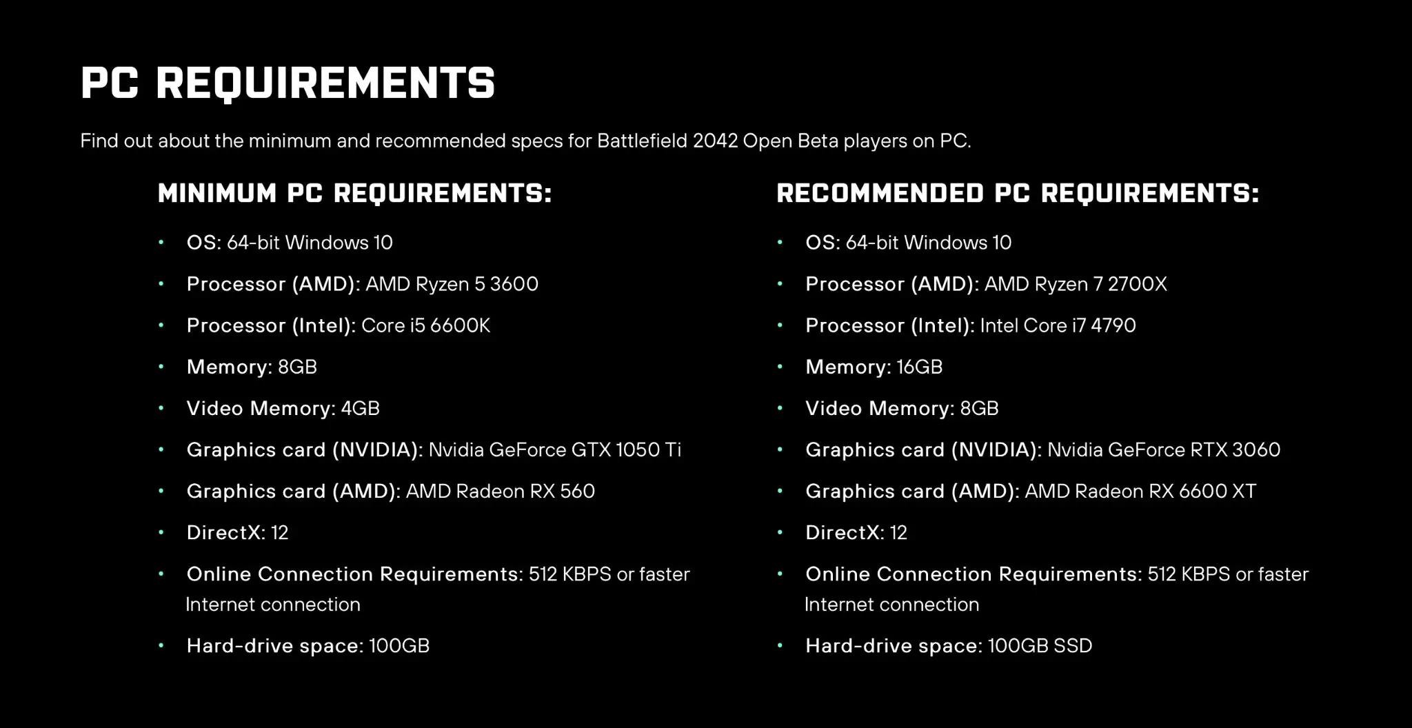 ontop.vn battlefield 2042 pc specs