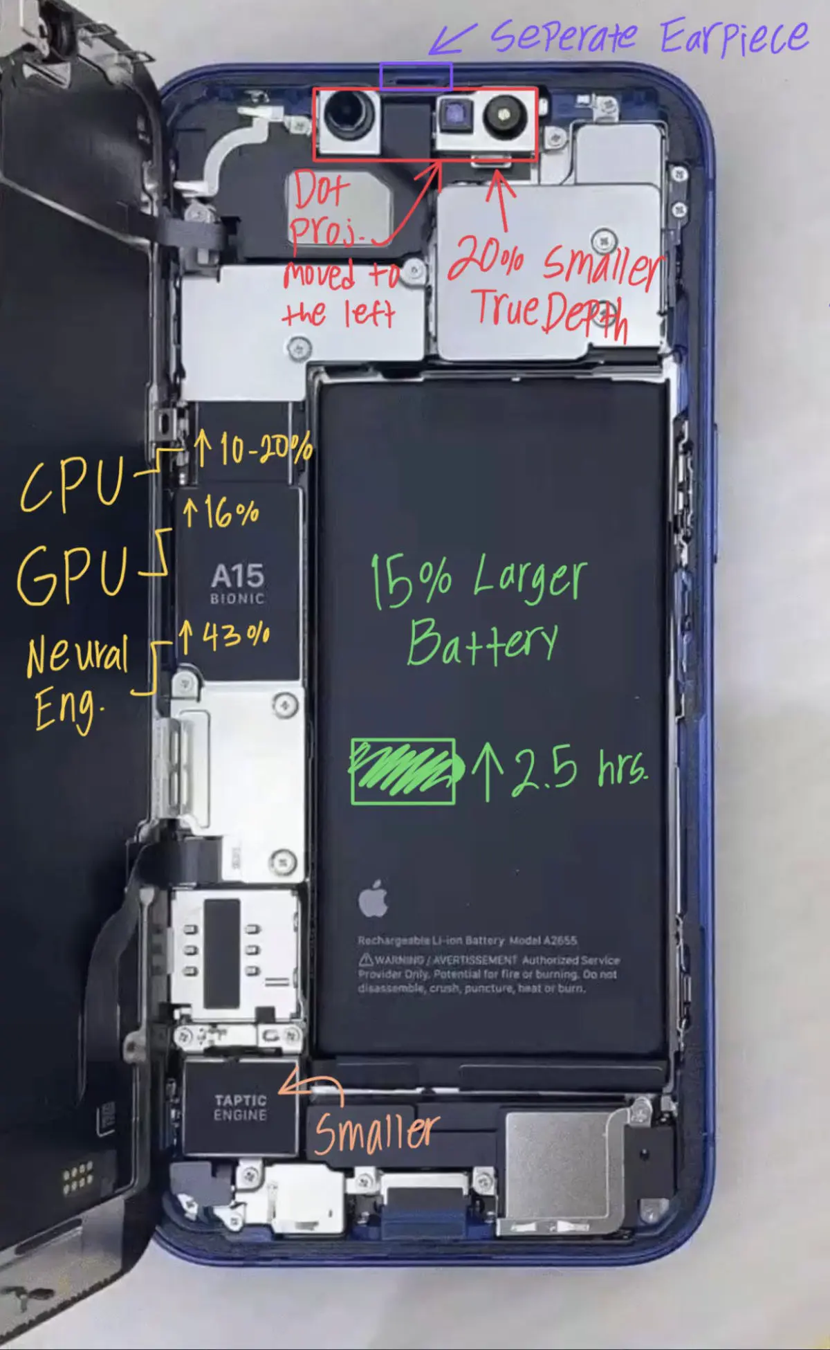 ontop.vn teardown iphone 13 2a