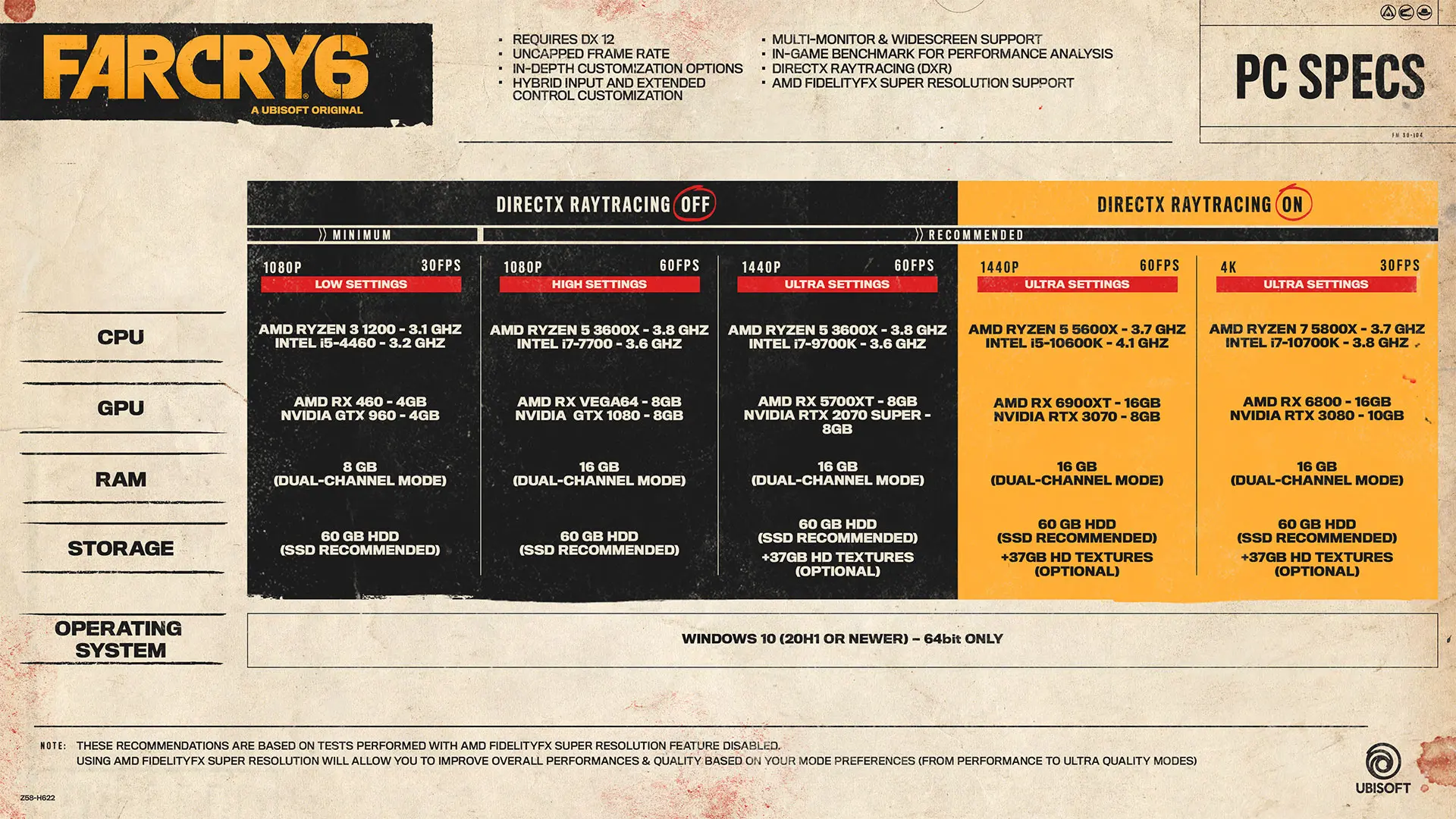 Ubisoft công bố cấu hình chính thức để chơi Far Cry 6