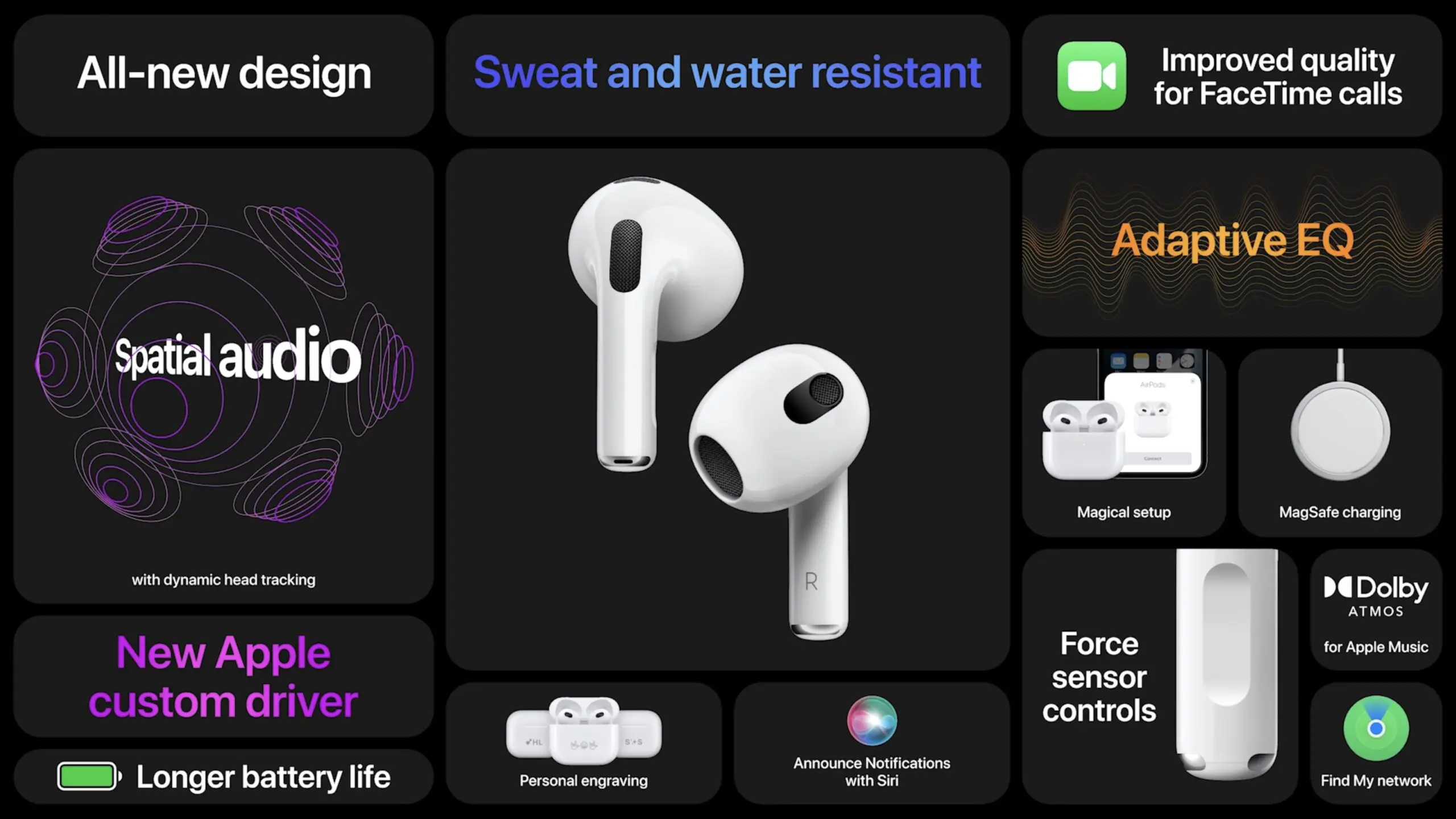 Apple AirPods 3 ra mắt: chip H1, pin 30h, case MagSafe, giá $179