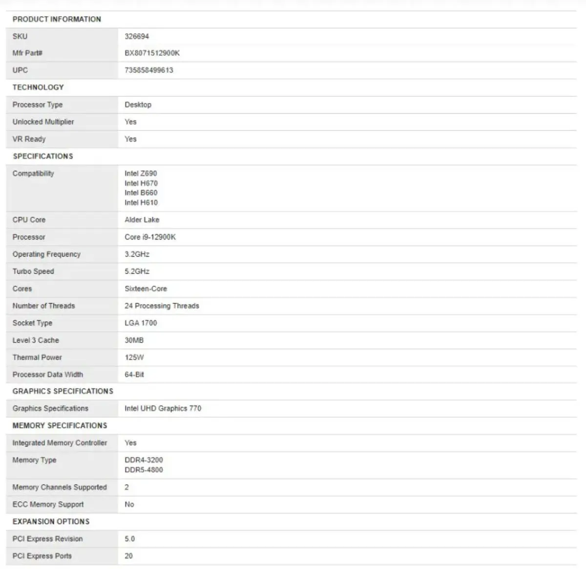 ontop.vn Intel Core i9 Alder Lake 2