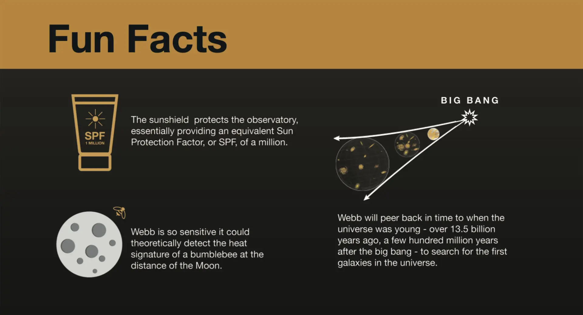 ontop.vn james webb space telescope fun facts 3