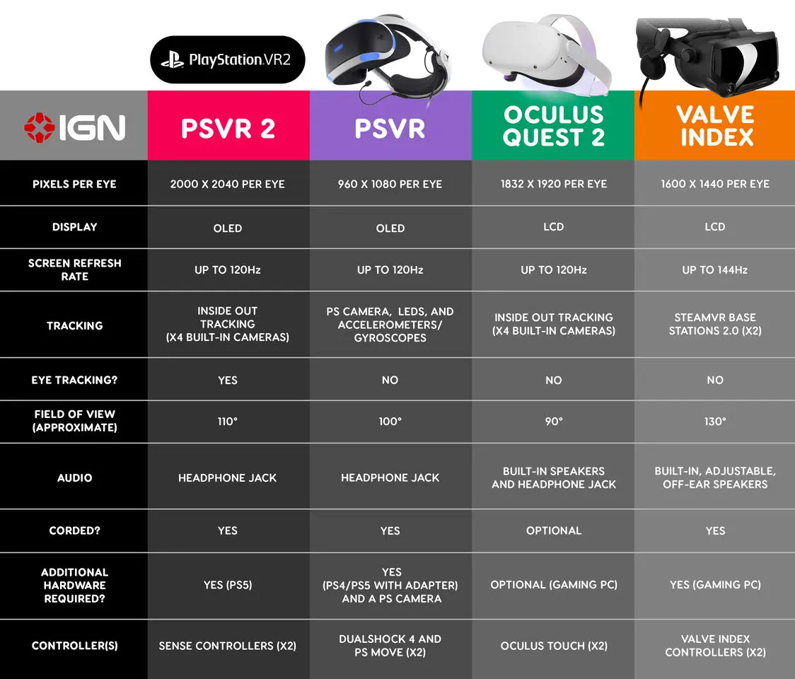 ontop.vn PS VR 2