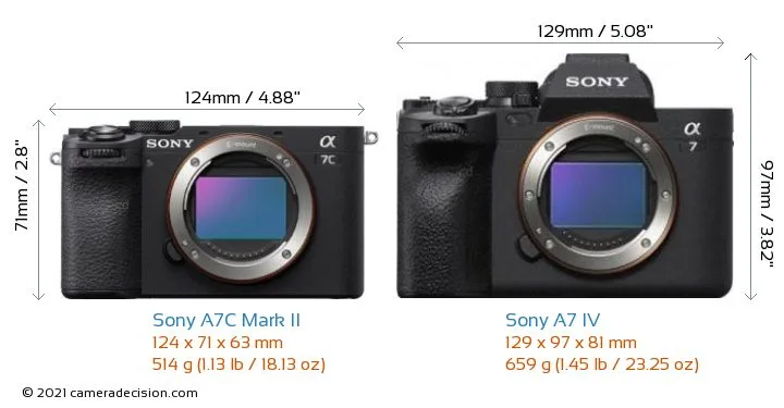 Sony Alpha A7C Mark II vs Sony Alpha A7 IV size comparison 1