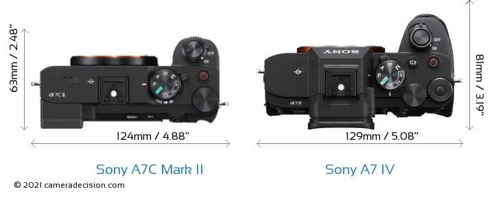 Sony Alpha A7C Mark II vs Sony Alpha A7 IV top view size comparison 1