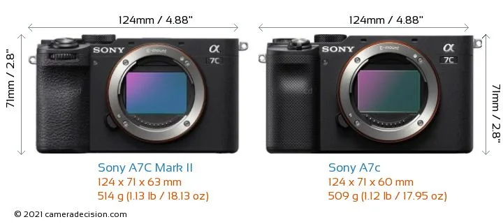 Sony Alpha A7C Mark II vs Sony Alpha A7c size comparison