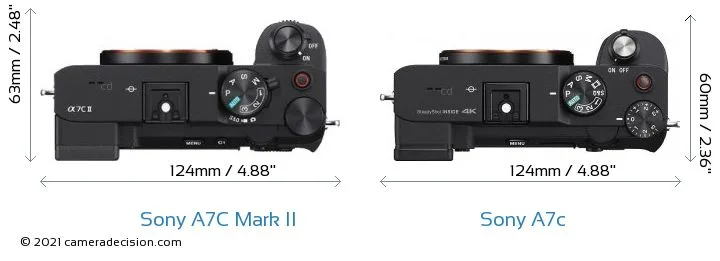 Sony Alpha A7C Mark II vs Sony Alpha A7c top view size comparison