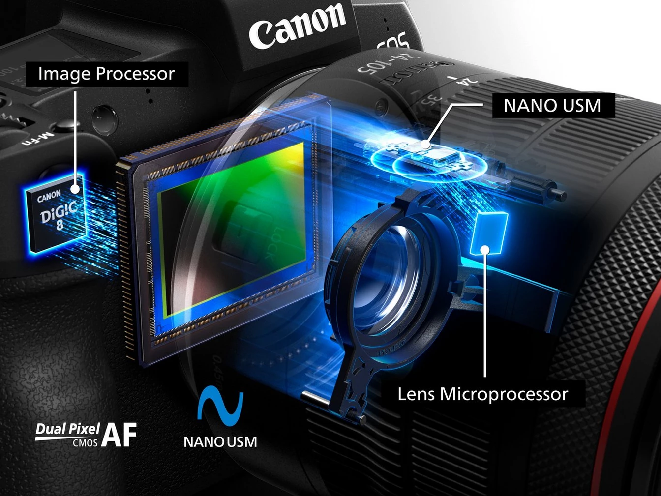 pro infobank usm lens technology 7 b5e31a1cf3e84ad183c1a200bc3b12e3