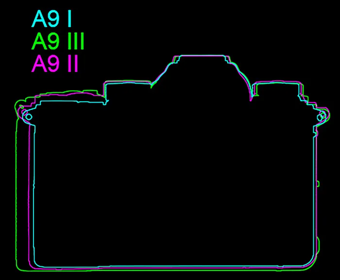 F a9 II vs a9 II vs a9 III.jpg