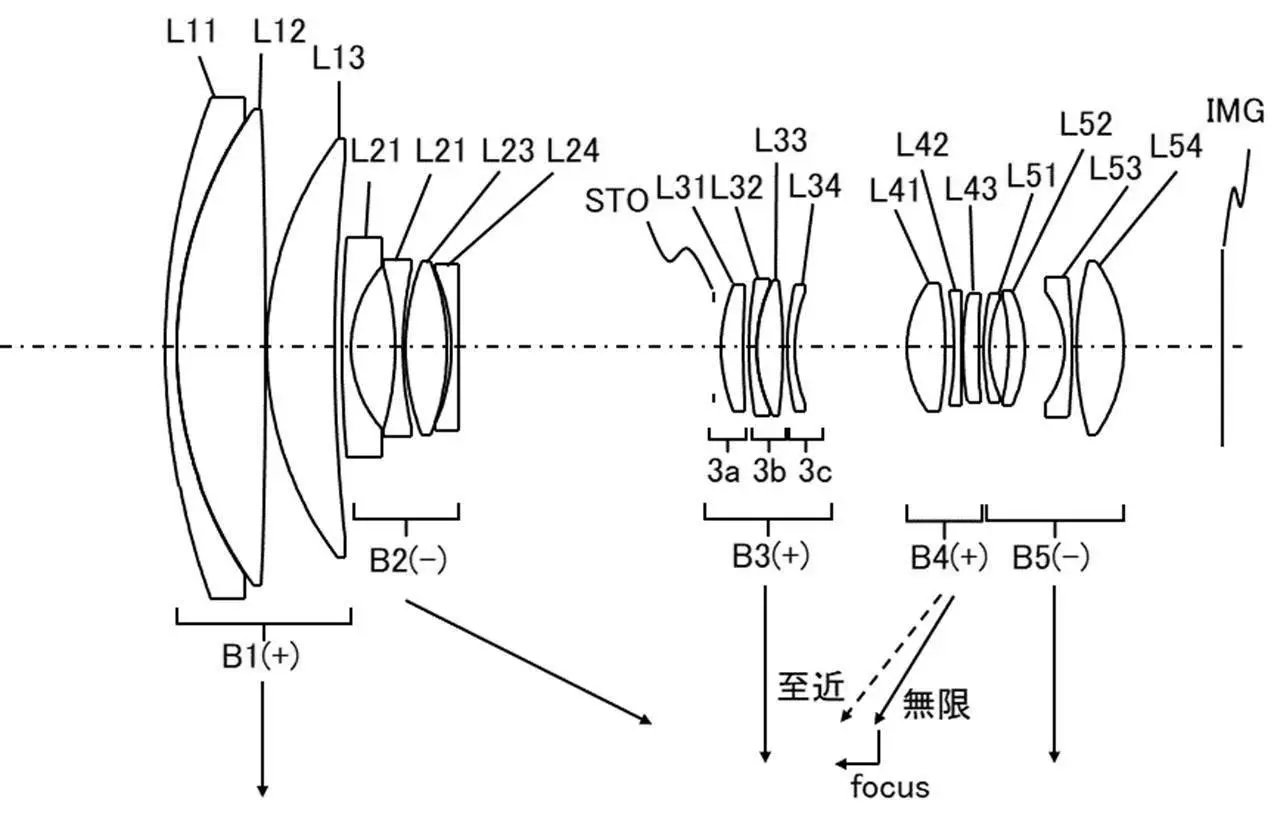 RF S18 100mm F4 patent.jpg