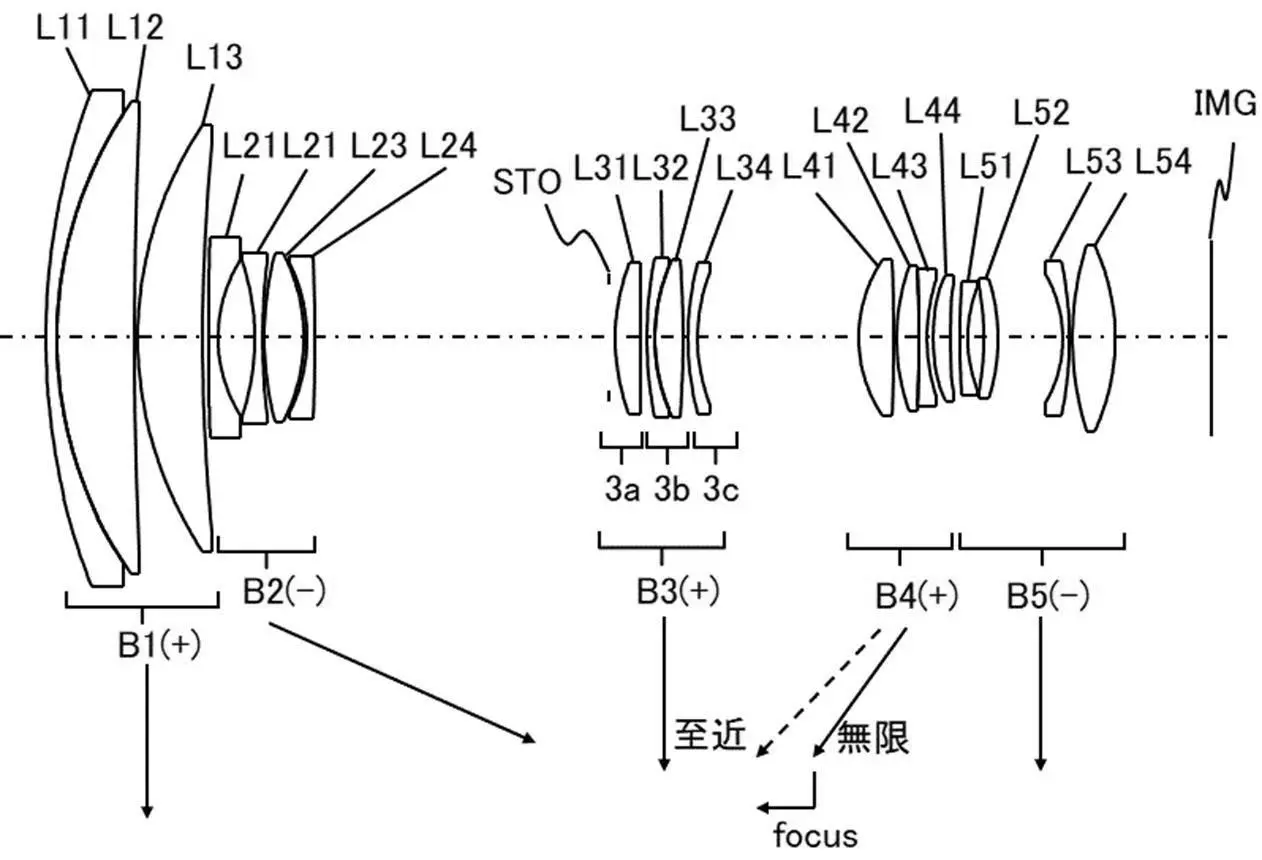 RF S20 120mm F4 patent.jpg