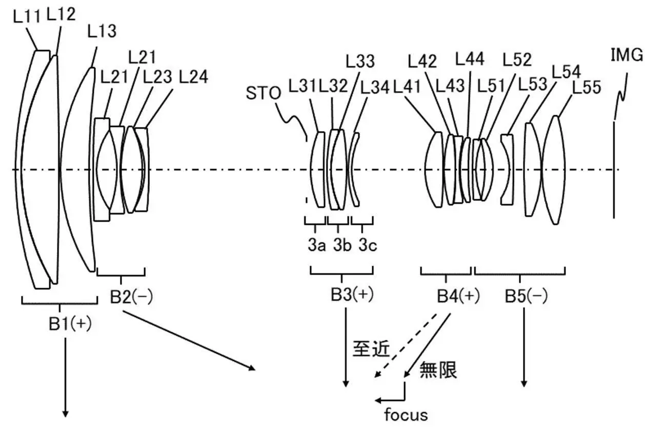 RF S20 135mm F4 patent.jpg