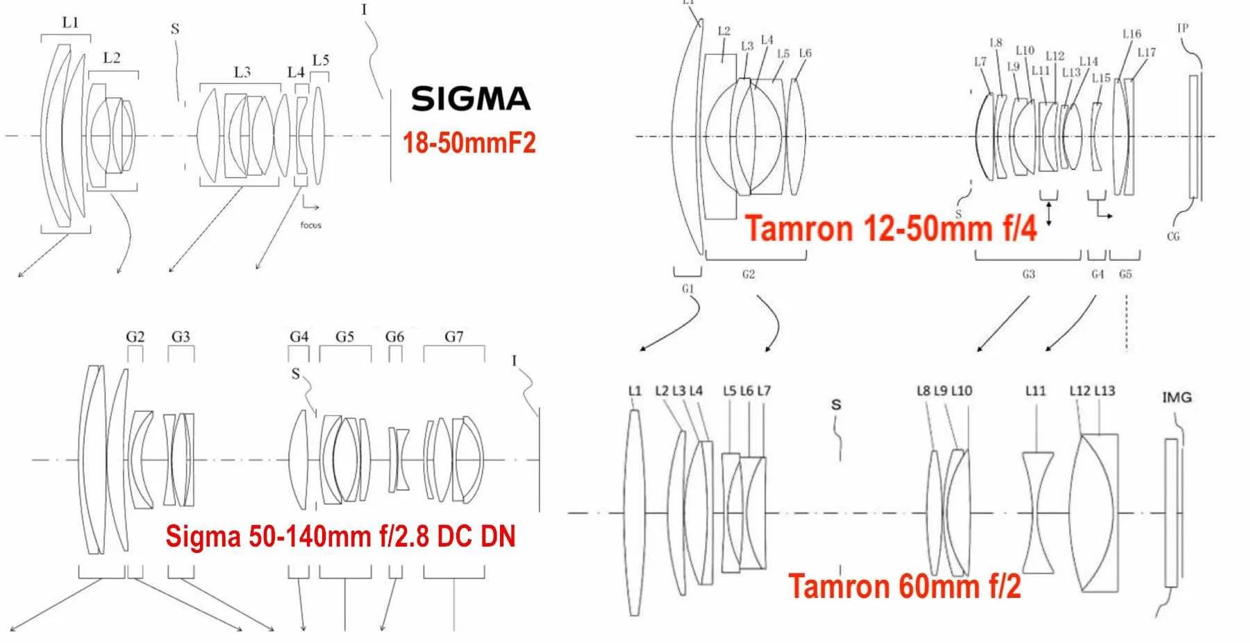 Sigma Tamron Patents.jpg