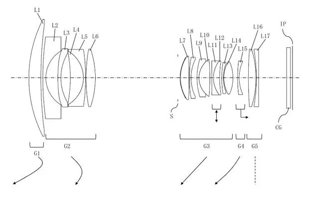 tamron patent 2022096075 001