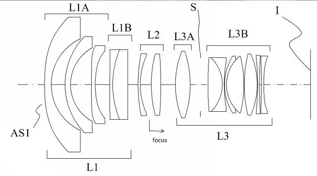 10mm F1.4 DC DN patent.jpg