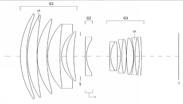 135mm F1.8 DG DN patent.jpg