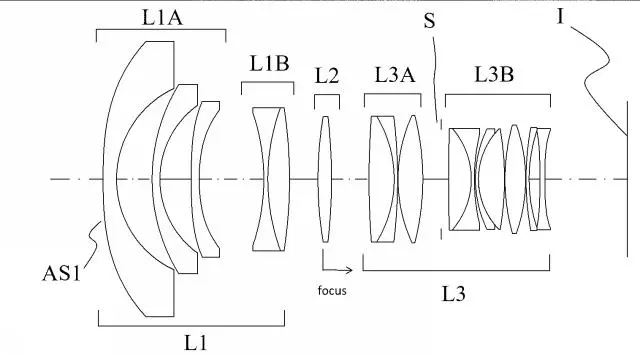 14mm F1.4 DG DN patent.jpg