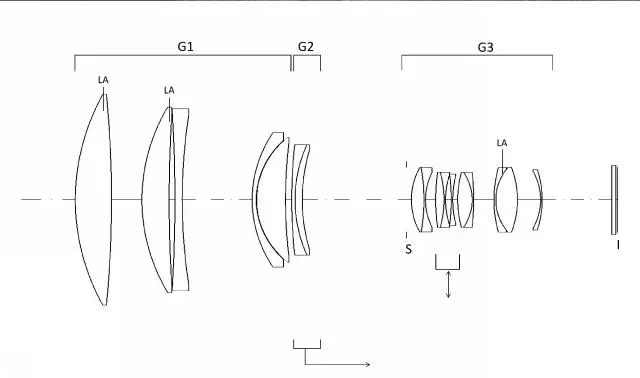 400mm F2.8 DG DN patent.jpg