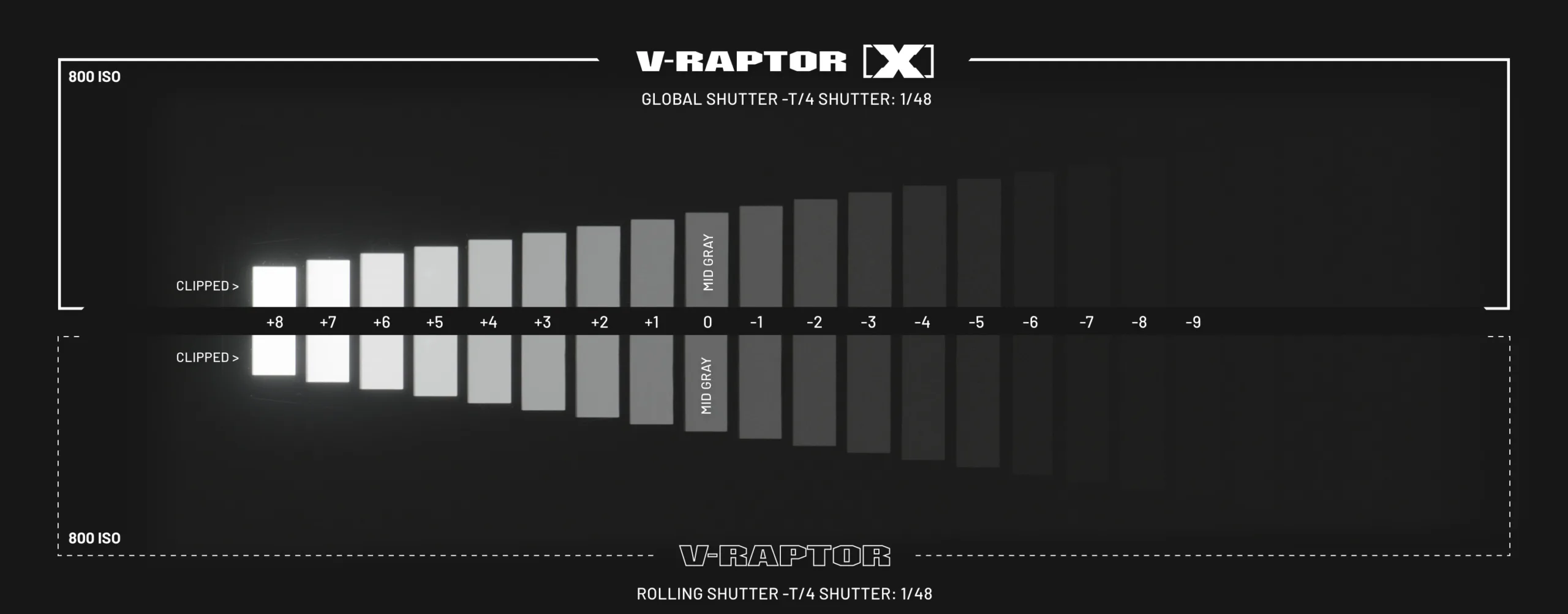 xyla cropped vr vrx