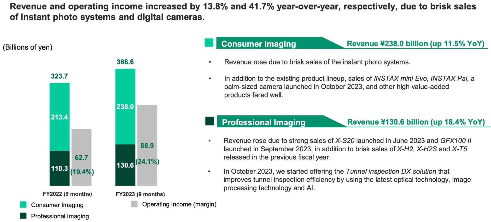 Fujifilm Reports 2048x927.jpg