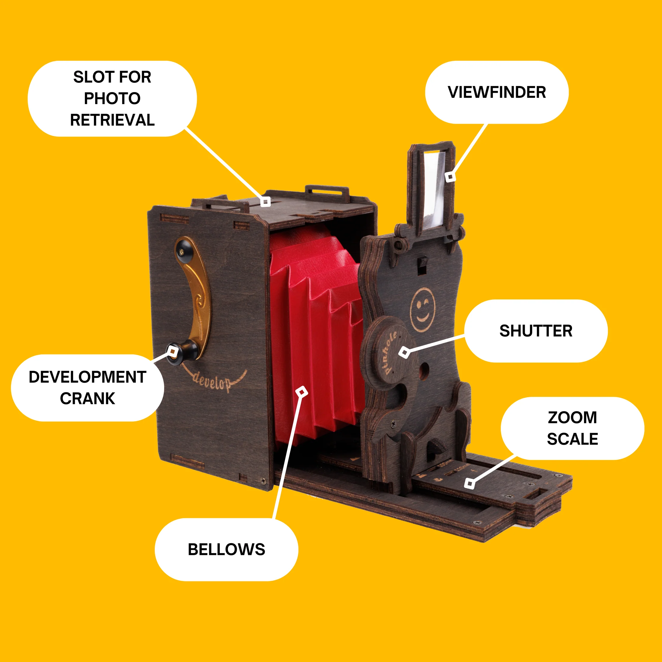 Infographic with details on the front of the Pre assembled Stained Brown Pinhole Mini Instant Film Camera 2200x.png