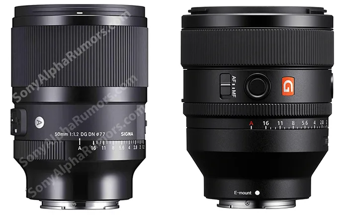 Sigma50 comparison.jpg