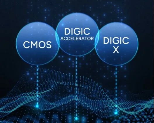 DIGIC Accelerator