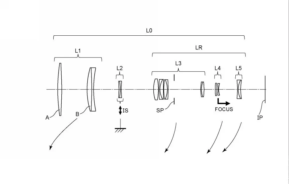 canon patent 200 500mm F6.3 9.jpg