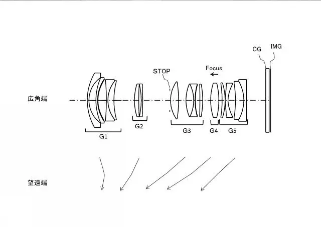 tamron patent 24 60mm F4.jpg
