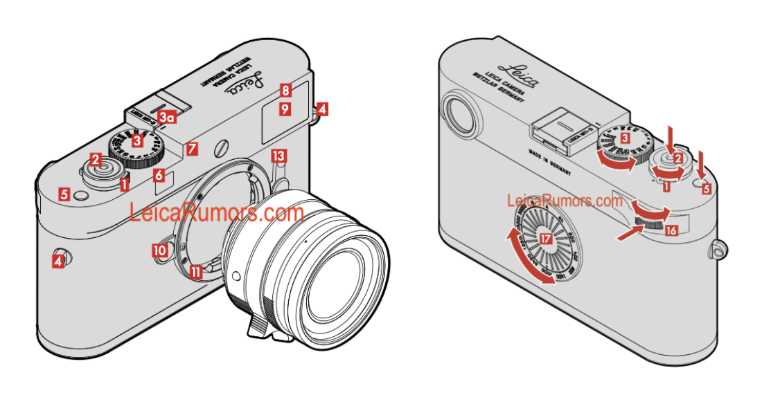 Leica M11 D camera.png