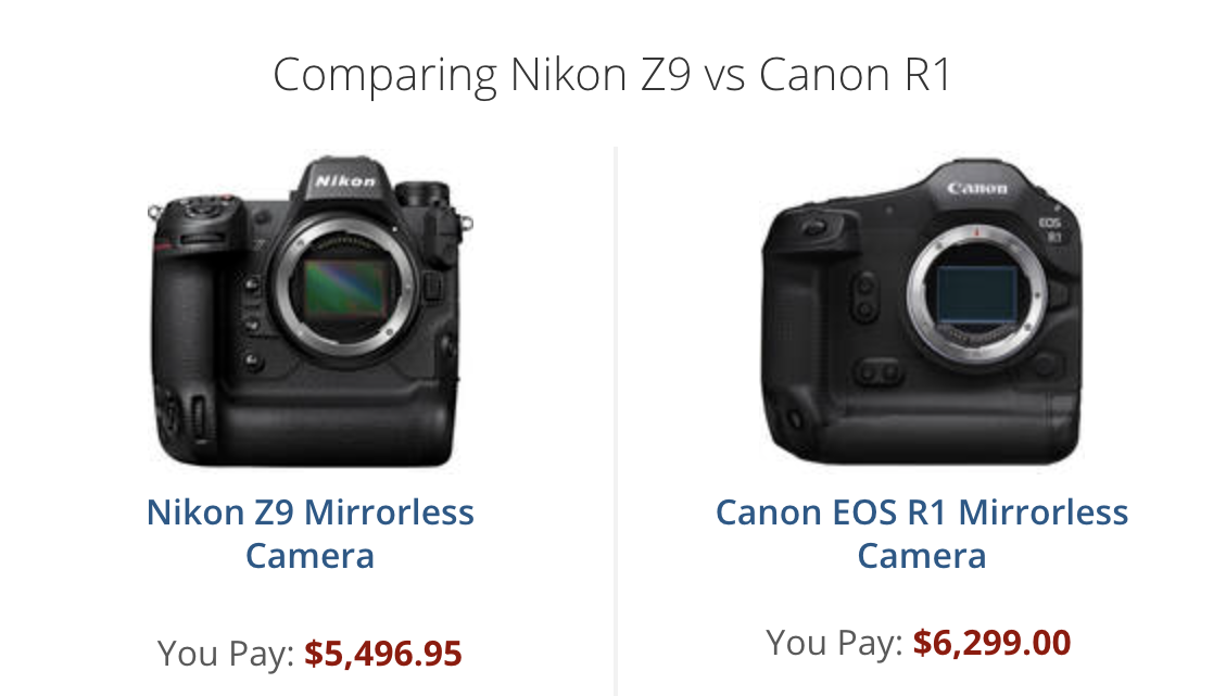 Nikon Z9 vs. Canon R1 specifications comparison.png