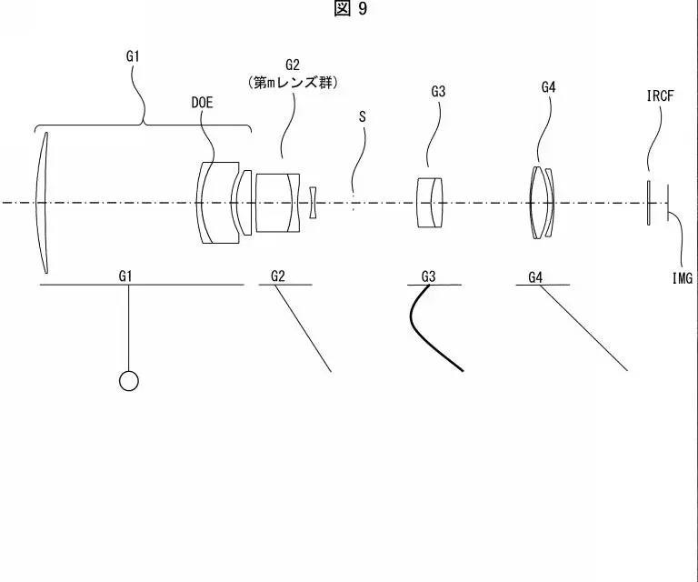 info tamron patent 250 700mm.jpg