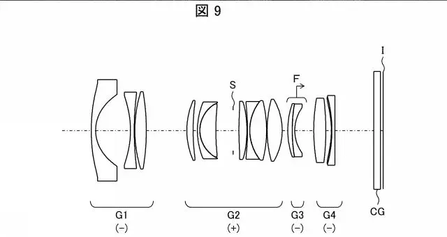 20 28mm F2.8 Di III patent.jpg