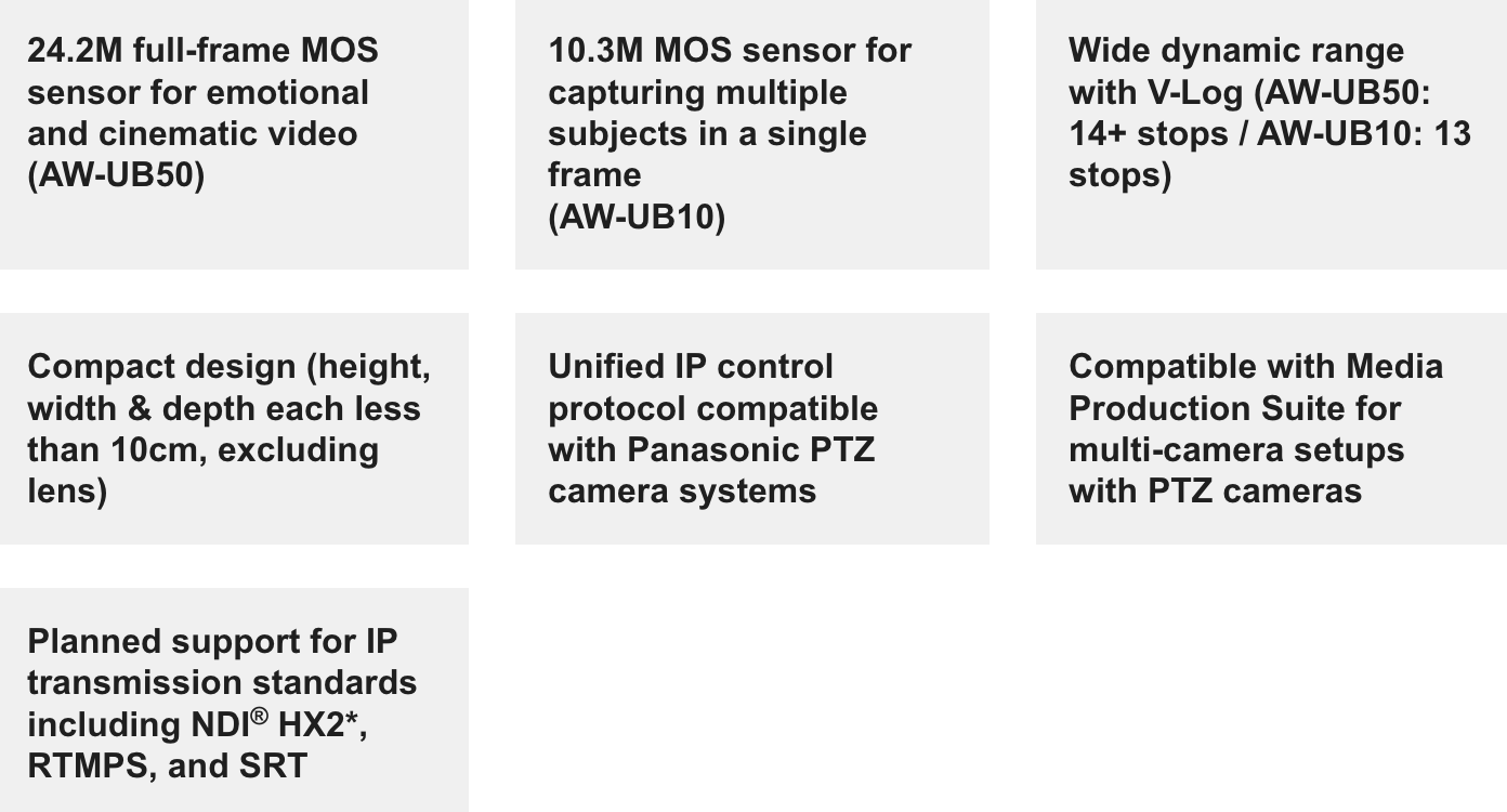 Panasonic Micro Four Thirds AW UB10 L mount AW UB50 box cameras 3